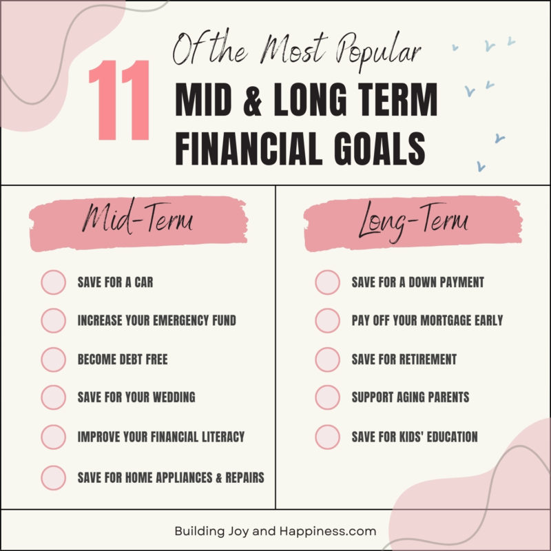 11-of-the-most-popular-mid-and-long-term-financial-goals-building-joy