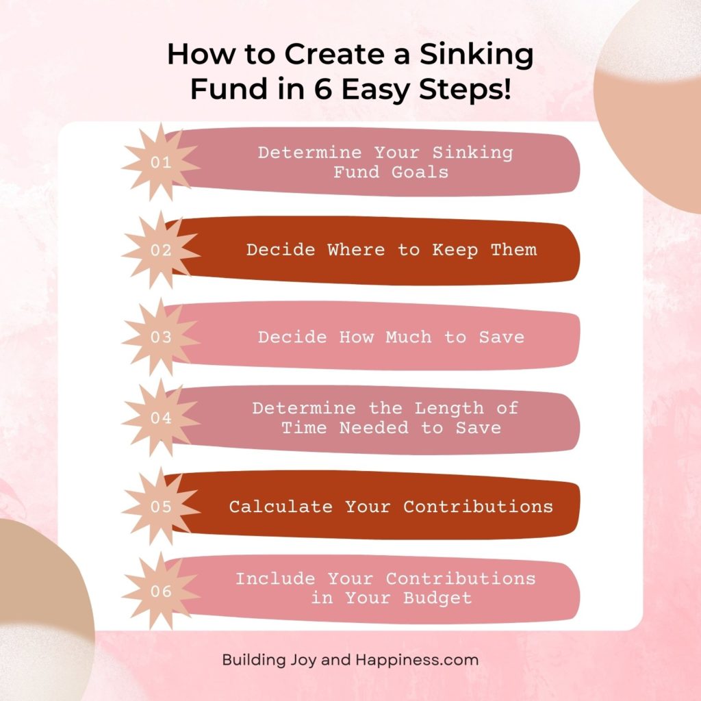 Learn How to Create a Sinking Fund in 6 Easy Steps!