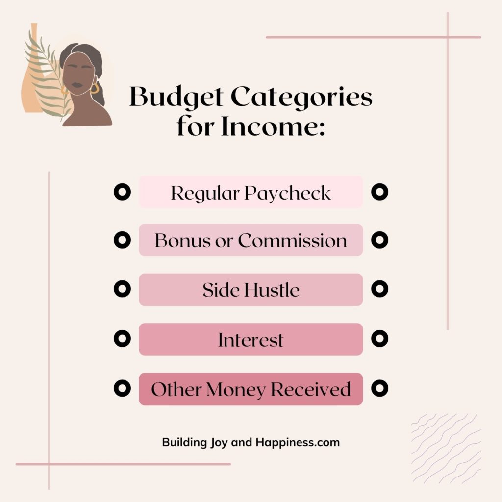 Budget Categories for Income
