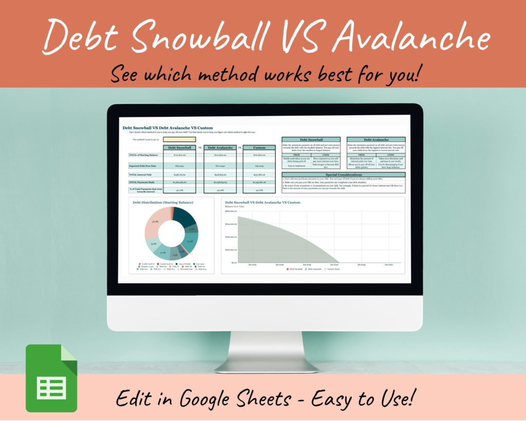 Debt Snowball vs Debt Avalanche - See which method works best for you!